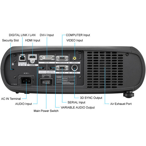 Panasonic PT RZ475U 3D Full HD 1080p DLP Projector