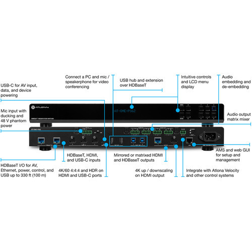 Atlona AT-OME-PS62 Omega 6x2 Matrix Presentation Switcher