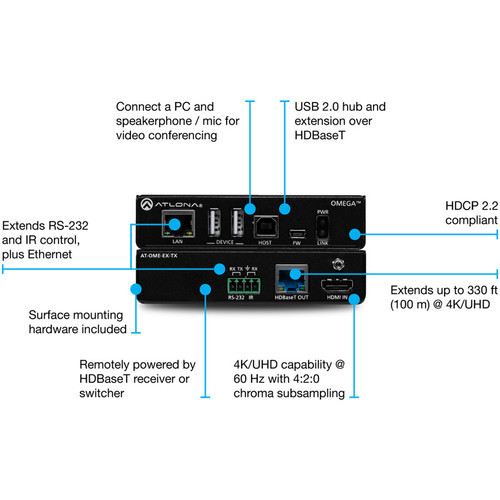 Atlona AT-OME-EX-TX Omega 4K/UHD HDMI/USB over HDBaseT Transmitter (330')