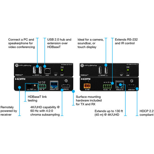Atlona AT-OME-EX-KIT-LT  Omega 4K/UHD HDMI/USB-over-HDBaseT Lite Extender Kit (230')