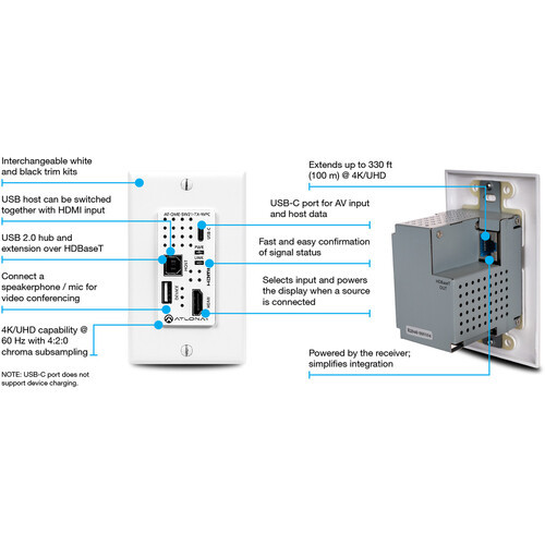 Atlona AT-OME-SW21-TX-WPC HDBaseT Wall Plate Transmitter for HDMI and USB Type-C with USB Hub