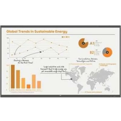 LG CreateBoard Pro 86TR3PN-B 86" UHD 4K Touchscreen Commercial Monitor