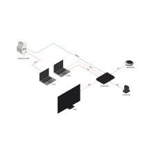 Atlona AT-OME-EX-TX-WPC Wallplate Transmitter for USB-C