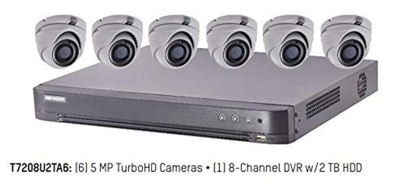 HIKVISION T7208U2TA6 5MP TurboHD Kit inlcude (1) DS-7208HUI-K2-2TB DVR 8-Channel DVR w/2 TB HDD + (6) DS-2CE56H0T-ITMF TurboHD 5MP EXIR Outdoor Analog Cameras
