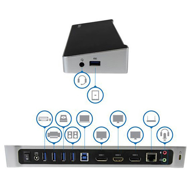 StarTech USB3DOCKH2DP USB 3.0 Triple-Monitor Docking Station