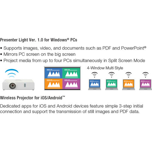 Panasonic PT-VW360U 4000-Lumen WXGA 3LCD Projector