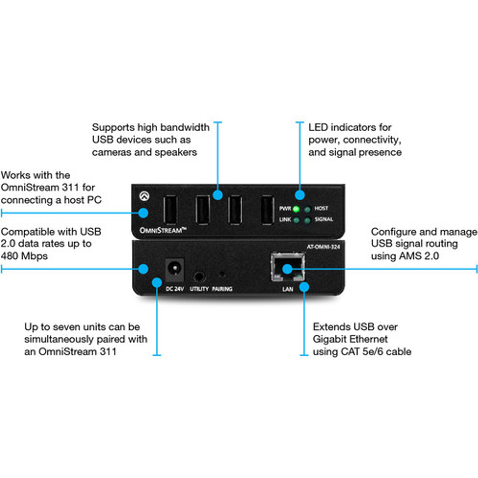 Atlona AT-OMNI-324 OmniStream 324 Device Side IP to USB Adapter