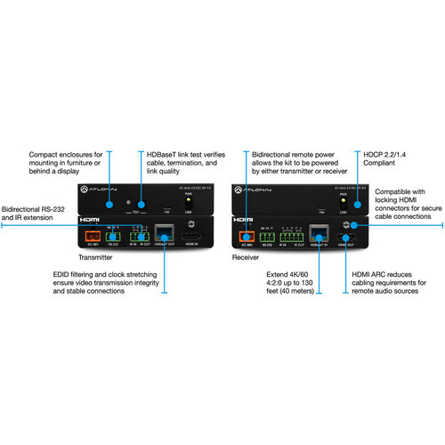 Atlona AT-AVA-EX70C-BP-KIT Avance UHD 4K HDMI Transmitter and Receiver Kit with Control and and Bidirectional Remote Power