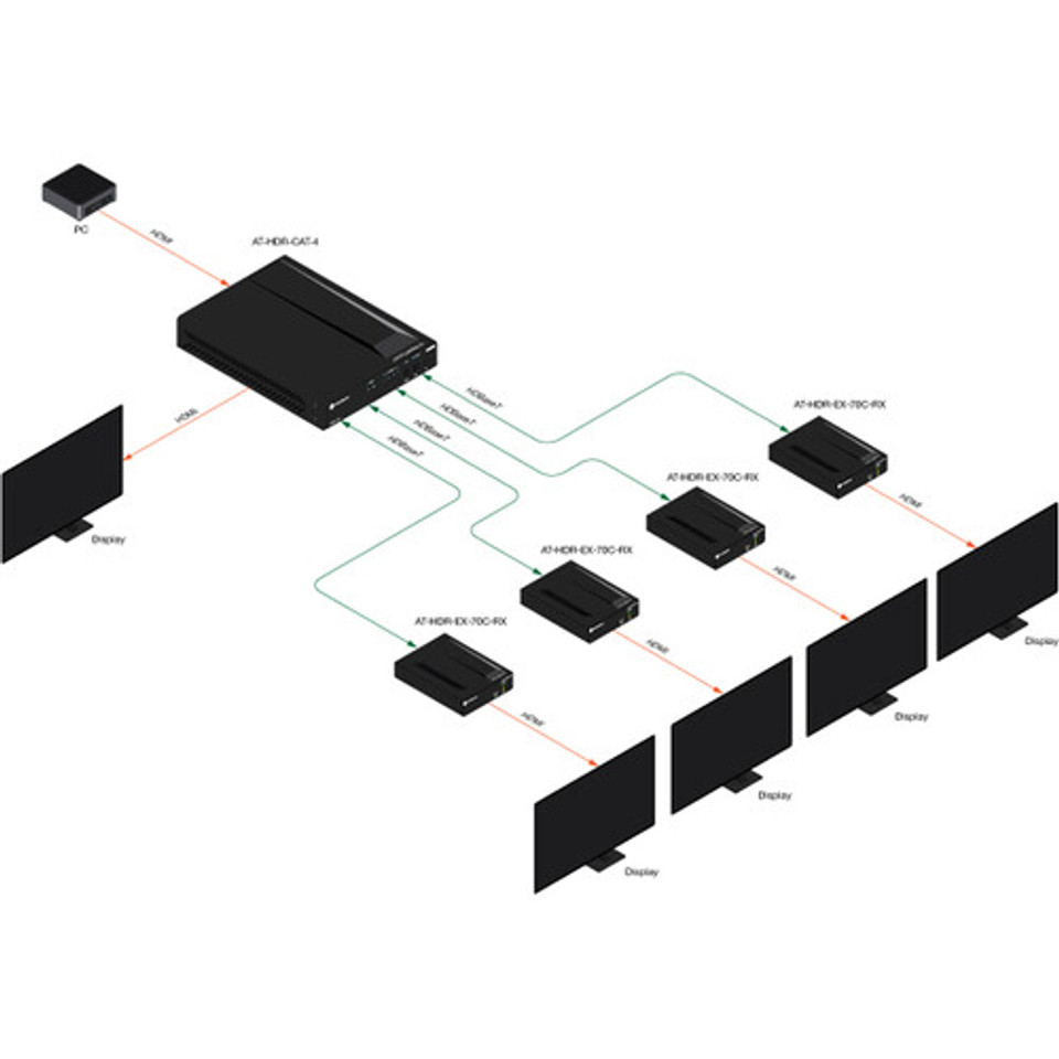 Atlona AT-HDR-EX-70C-RX 4K HDR HDMI over HDBaseT Receiver (230') Atlona AT-HDR-EX-70C-RX 4K HDR HDMI over HDBaseT Receiver (230')