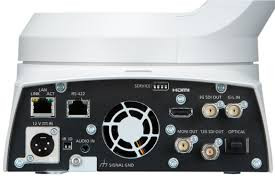 Back view of AW-UE150 PTZ camera showing 12G-SDI, HDMI, and IP network connectivity ports