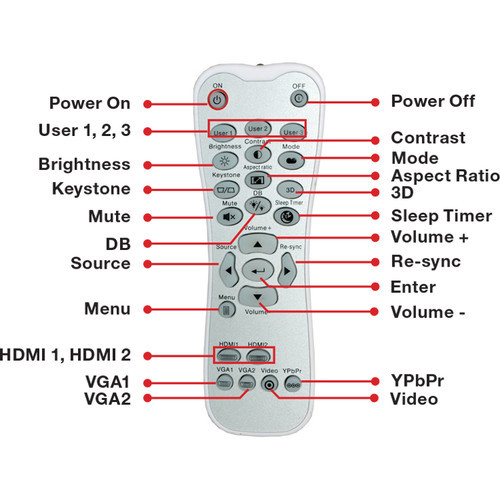 Optoma UHD60 4K DLP Projector