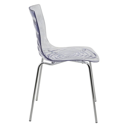 LeisureMod Astor Plastic 2 Dining Chairs