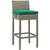 2 Modway Furniture Conduit Outdoor Patio Bar Stools