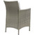 Modway Furniture Conduit Light Gray Outdoor Patio Dining Armchairs