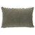 Ashley Furniture Finnbrook Green Pillows