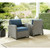 2 Crosley Bradenton Gray Navy Outdoor Armchairs