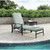 Crosley Kaplan Fabric Outdoor Chaise Lounges