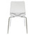 LeisureMod Ralph 2 Dining Chairs