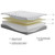 Ashley Furniture 10 Inch Memory Foam White Mattresses