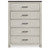 Ashley Furniture Darborn Gray Brown Five Drawer Chest