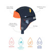 Waterproof Insulated Trapper Hat
