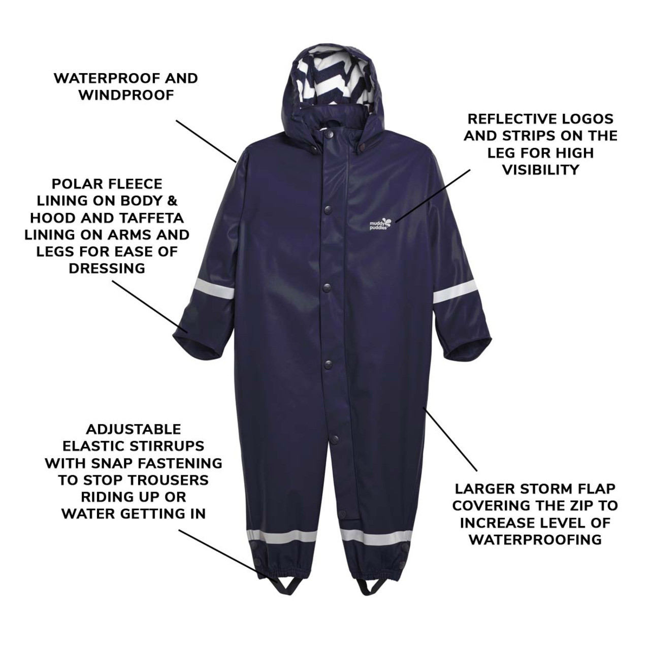 Puddleflex Fleece Lined All in One Rain Suit