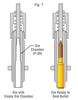 Benchrest Seating Die Operation Start