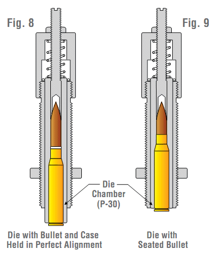 Forster 6.5mm Creedmoor Bench Rest Seater & Full Length Sizing Die Set