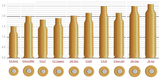 6.5mm Cartridge Comparison (pictorial)