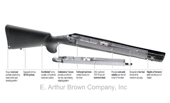 Hogue Savage Full Length Bed Block Stock - Black