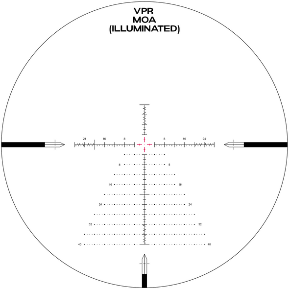 Arken MOA VPR Reticle