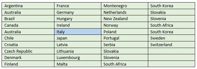 countrylista-04292024.png countrylista-04292024.png