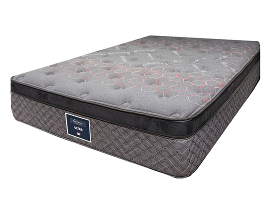 Signature Collection Ultra Euro Top Mattress Medium with Copper Infused Bamboo Fabric