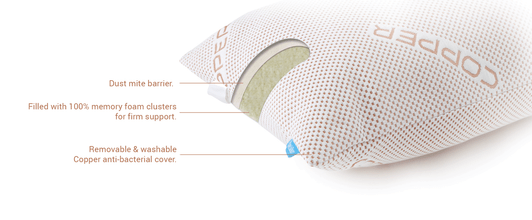 Copper Infused Memory Foam Pillow Online Sale by The Sleep Factory