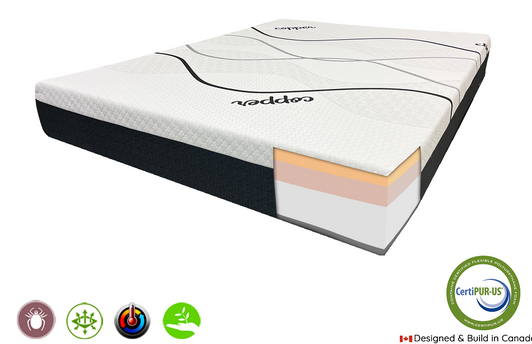 Signature Collection Copper Series Gel Memory Foam Mattress Signature Collection Copper Series Gel Memory Foam Mattress