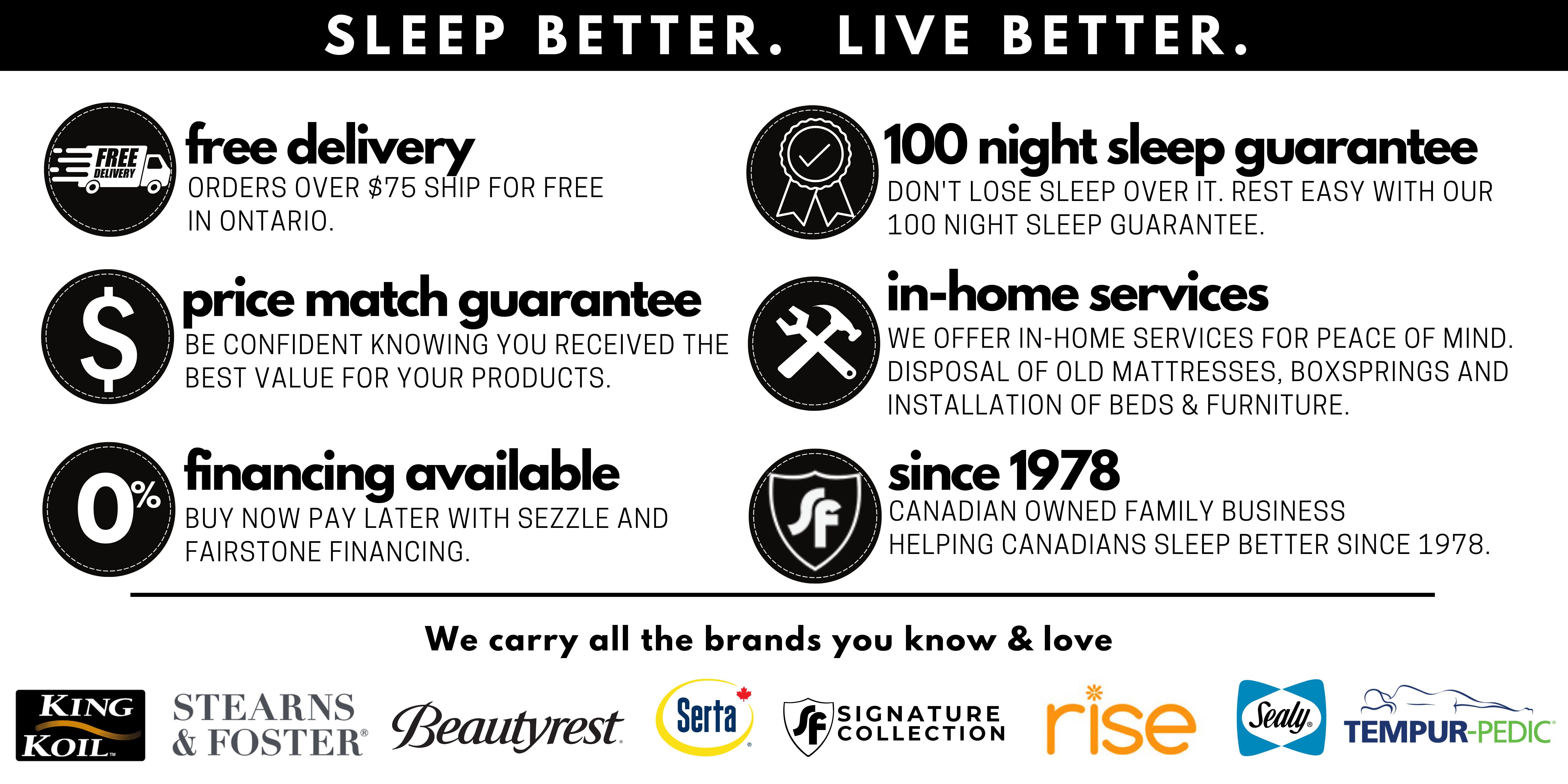 Mattress Sale in Ontario. Free Delivery on orders over $75