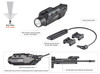 Streamlight TLR RM2 Rail Mounted Gun Lights w/Remote 1000 Lumens