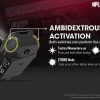 Nitecore NPL30 1200 Lumen Rail Mount Flashlight