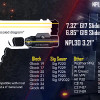 Nitecore NPL30 1200 Lumen Rail Mount Flashlight