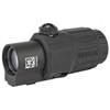 EOTech G33.STS 3x Magnifiers NO MOUNT