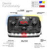 Guardian Angel Elite Series Wearable Safety Lights White/Blue/Yellow