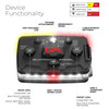 Guardian Angel Elite Series Wearable Safety Lights White/Red/Yellow