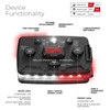 Guardian Angel Elite Series Wearable Safety Lights White/Red & White/Red