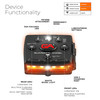 Guardian Angel Micro Series Wearable Safety Lights Orange/Orange