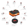 Guardian Angel Micro Series Wearable Safety Lights Orange/Orange