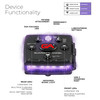 Guardian Angel Micro Series  Wearable Safety Lights All Infrared