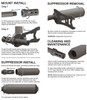 HUXWRX Flow 556K 5.56mm Suppressor with Flash Hider, FDE