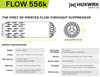 HUXWRX FLOW 556k Suppressor, FDE