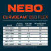 Nebo CURVBEAM 850 Lumens Flex Headlamp 6 Count Replenishment