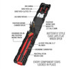 Real Avid Prime-223 Cleaning Kit